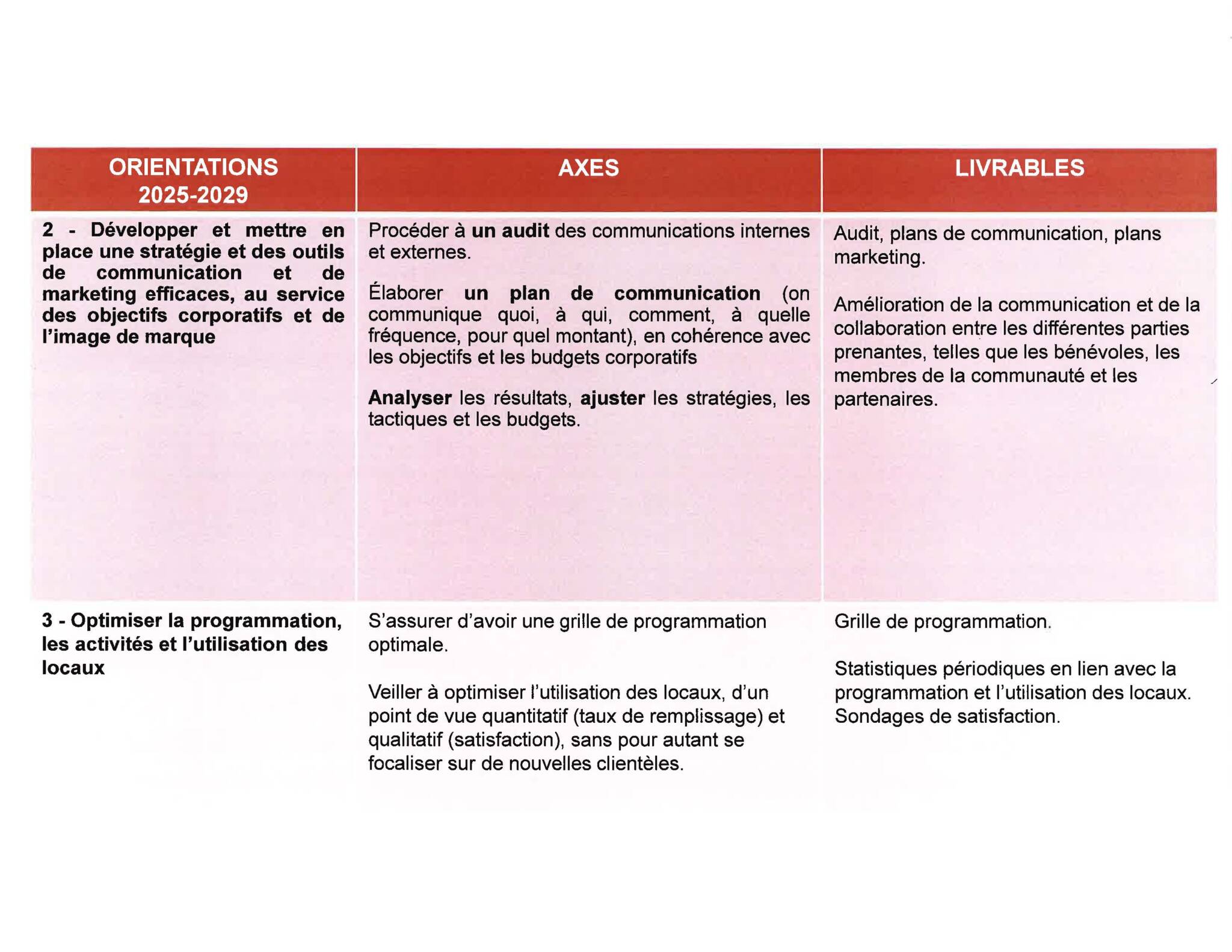 Orientations stratégiques 2025-2030 (version pour site web)_Page_3